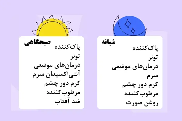 برنامه مراقبت از پوست